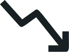 styleoutline